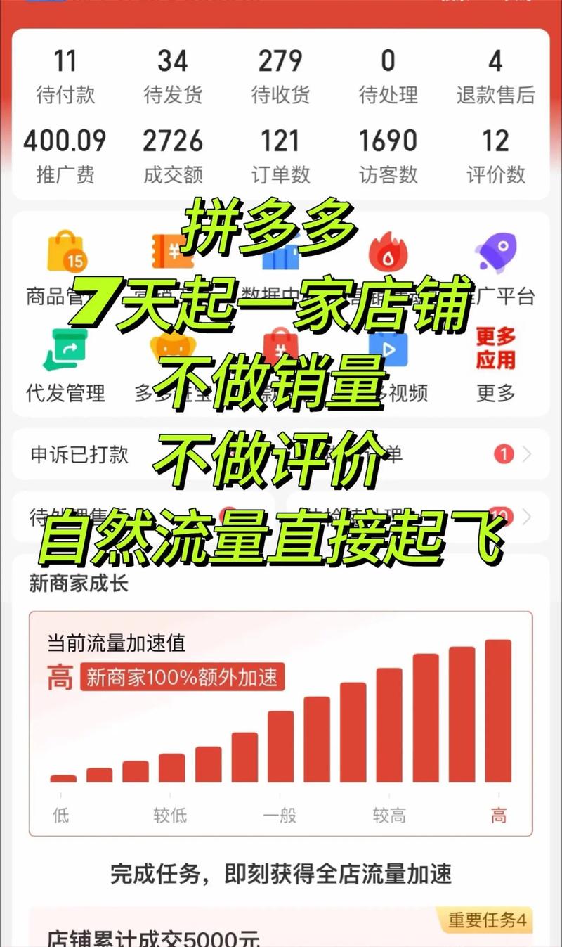 拼多多运营行业的动态与趋势分析